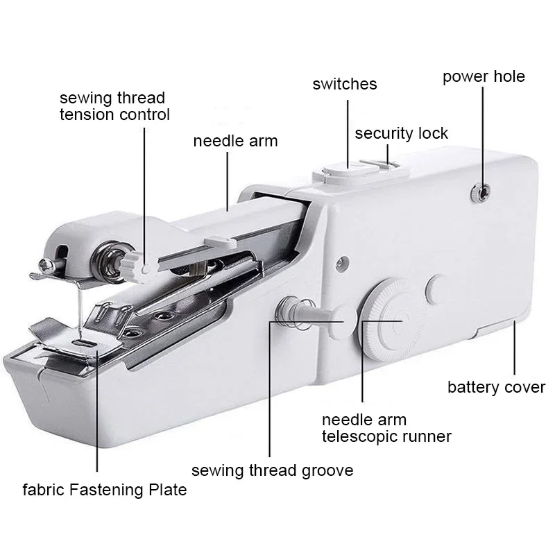 Portable Sewing Machine Manual - đánh giá và giá Mini Electric Sewing Machine Handheld