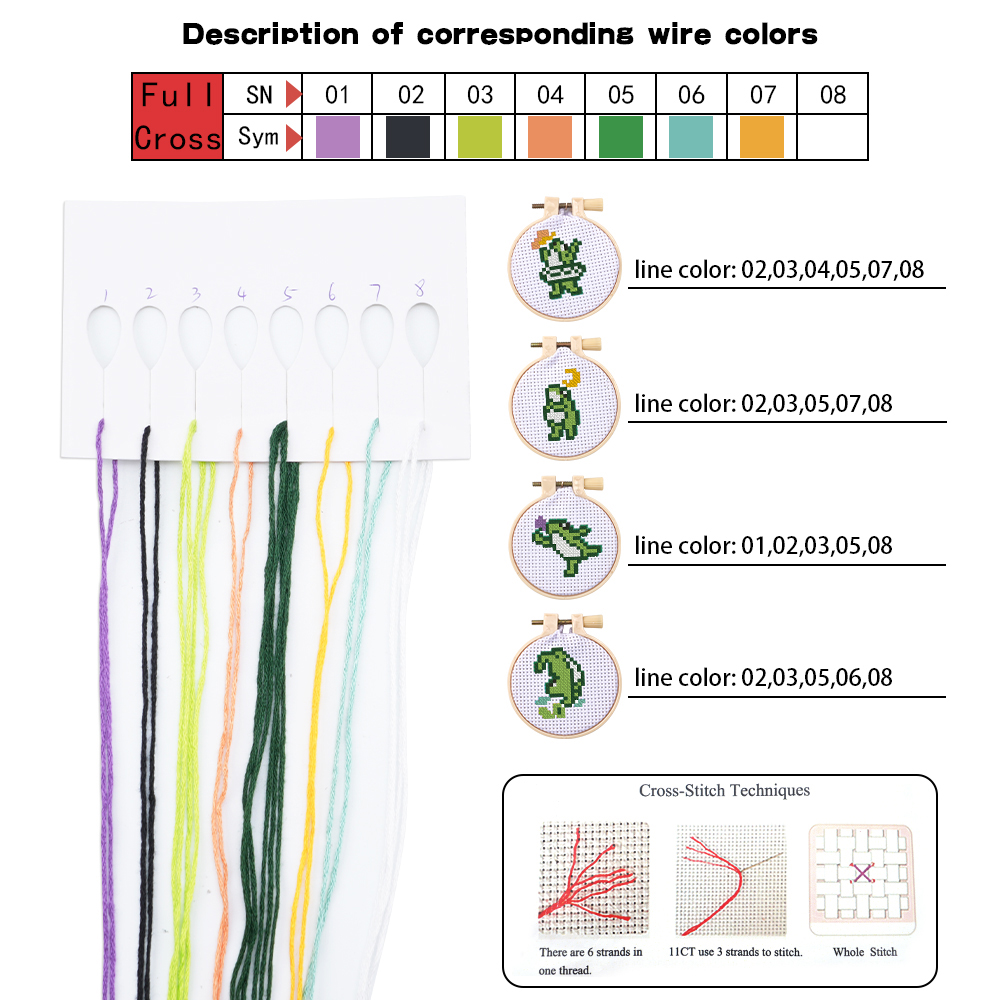 4pcs Embroidery Starter Kit DI - đánh giá và giá Craft Tools
