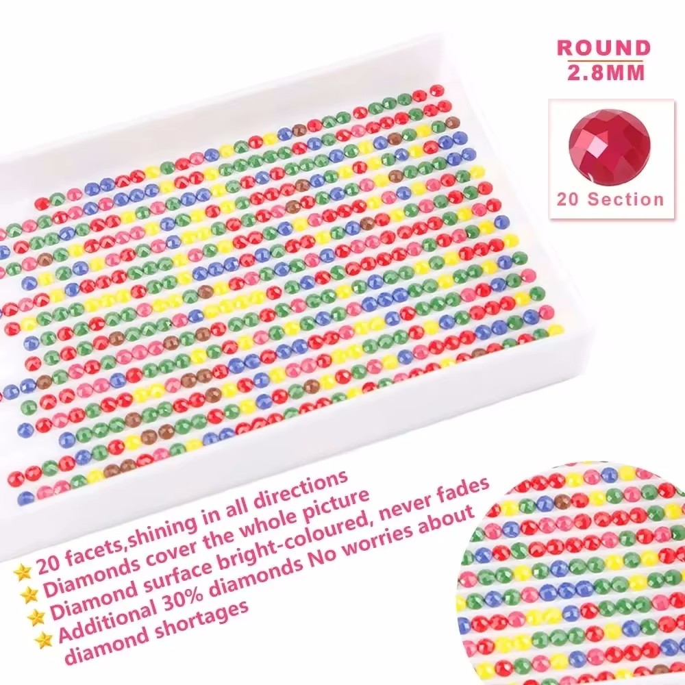 5D Full Round Diamond Painting - đánh giá và giá 5D Diamond Painting Kit Full Drill